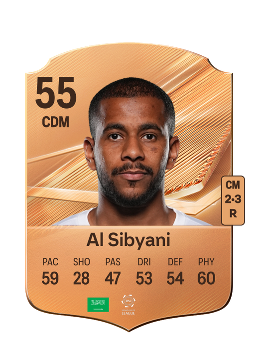 Al Sibyani
