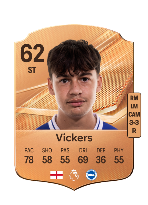 Vickers