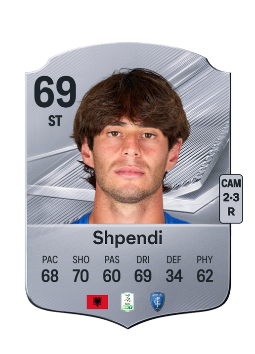 Shpendi
