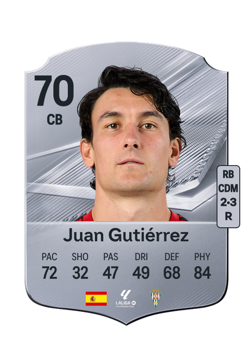 Juan Gutiérrez