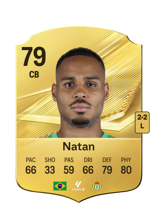 Natan