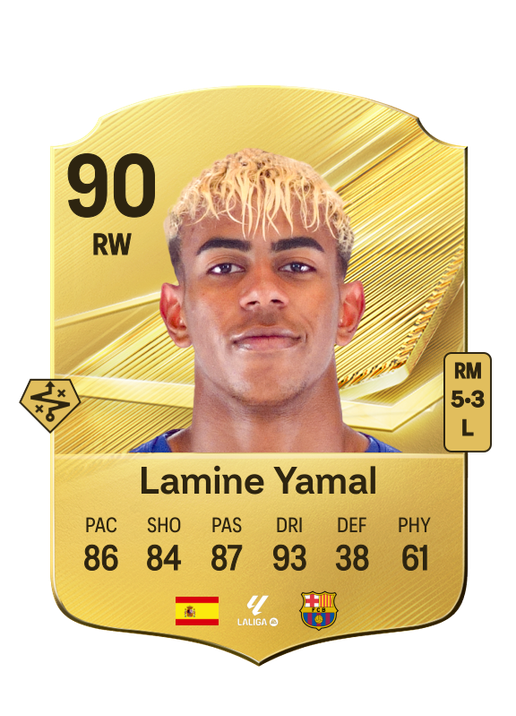 Lamine Yamal