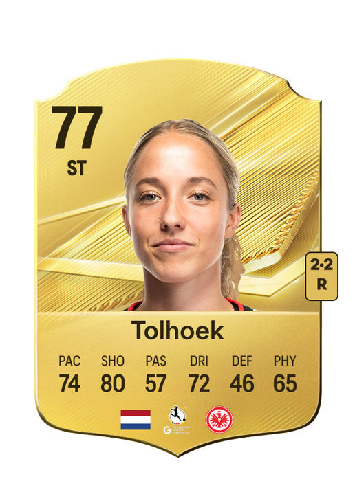 Tolhoek