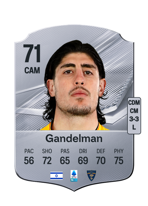 Gandelman