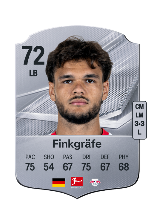 Finkgräfe
