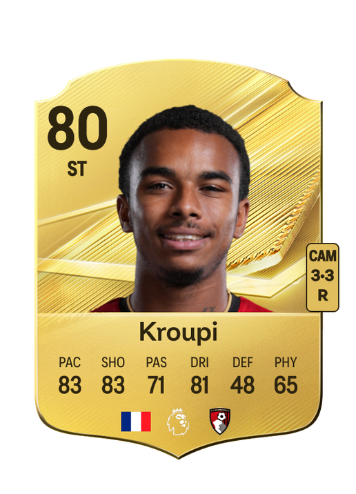 Kroupi