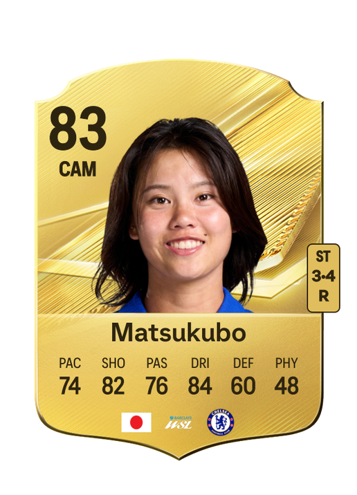 Matsukubo