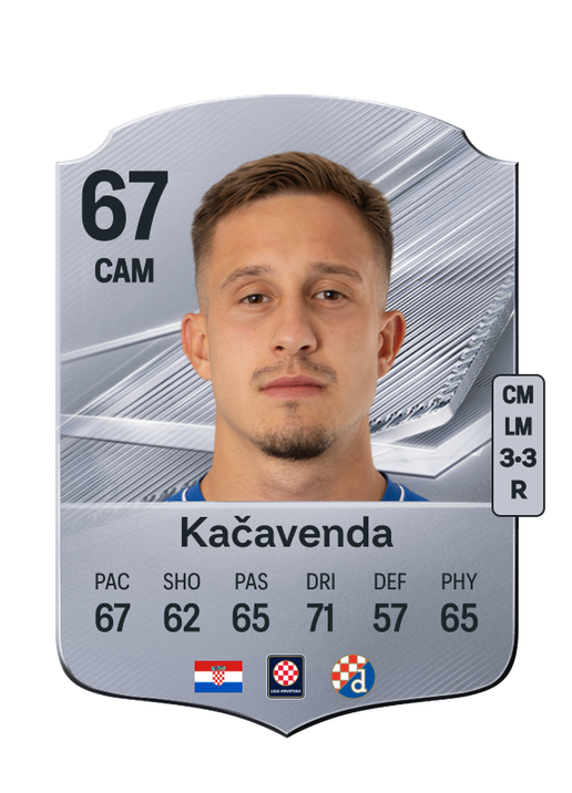 Kačavenda