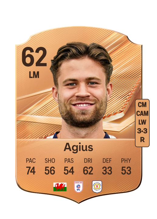 Agius