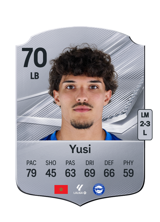 Yusi
