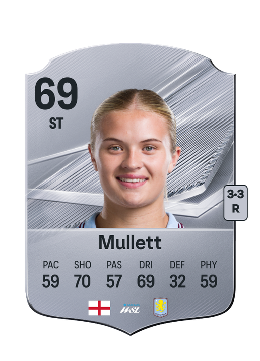 Mullett
