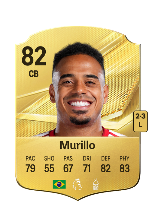 Murillo