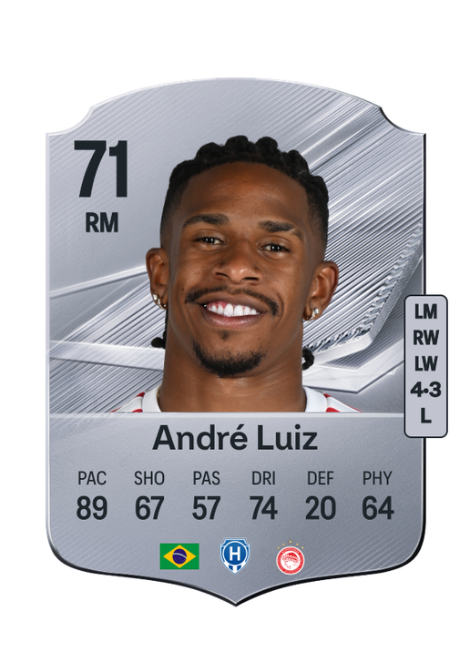 André Luiz