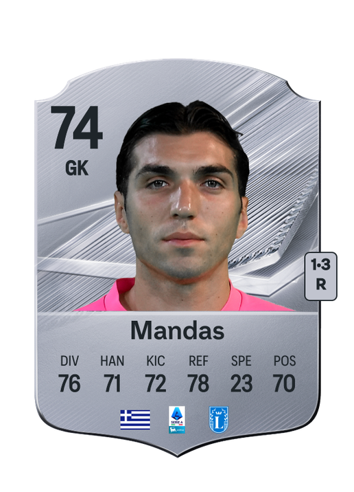 Mandas
