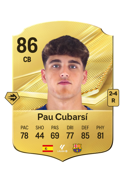 Pau Cubarsí