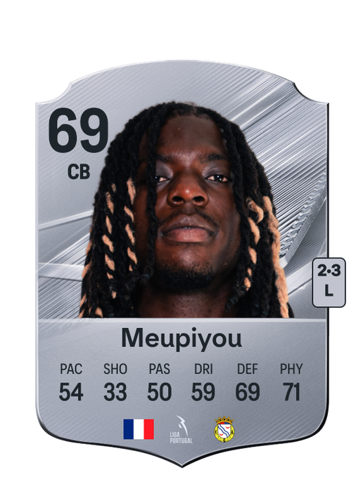 Meupiyou