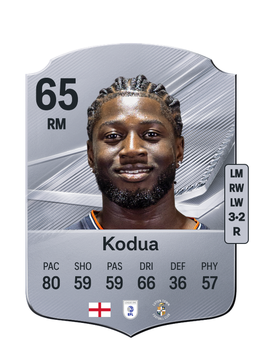 Kodua