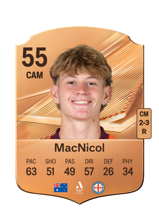 MacNicol