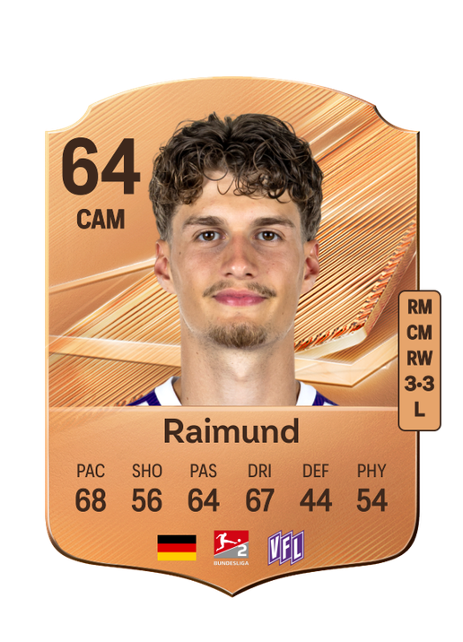 Raimund