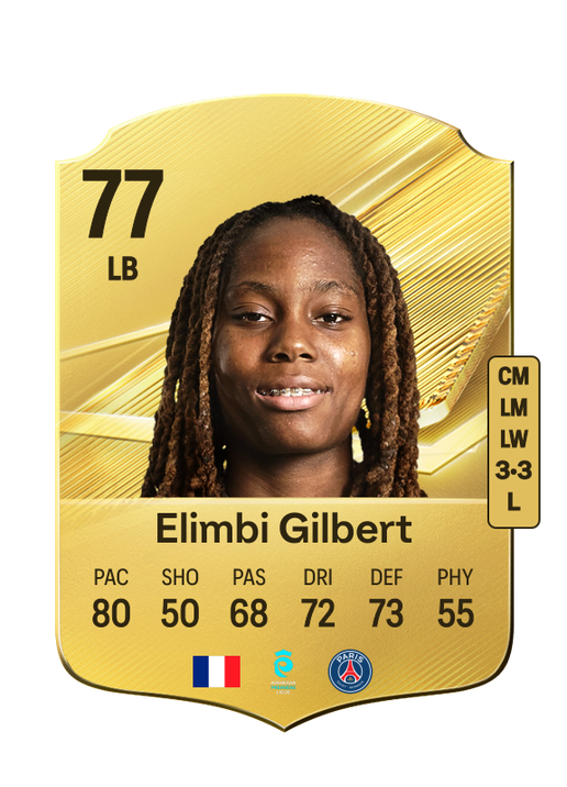 Elimbi Gilbert