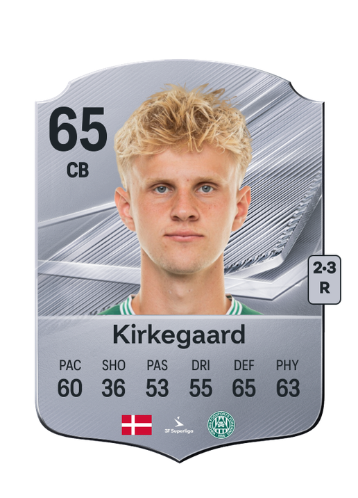 Kirkegaard