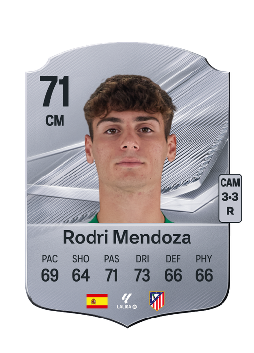 Rodri Mendoza