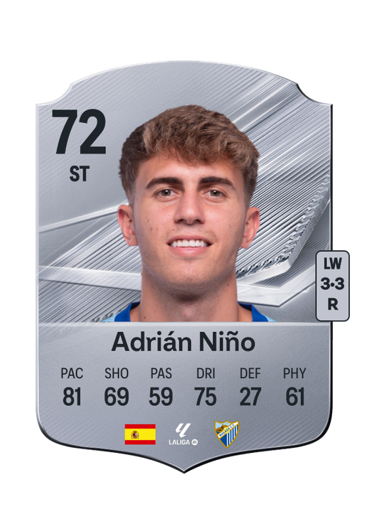 Adrián Niño