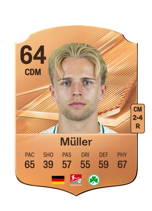 Müller