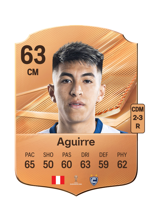 Aguirre