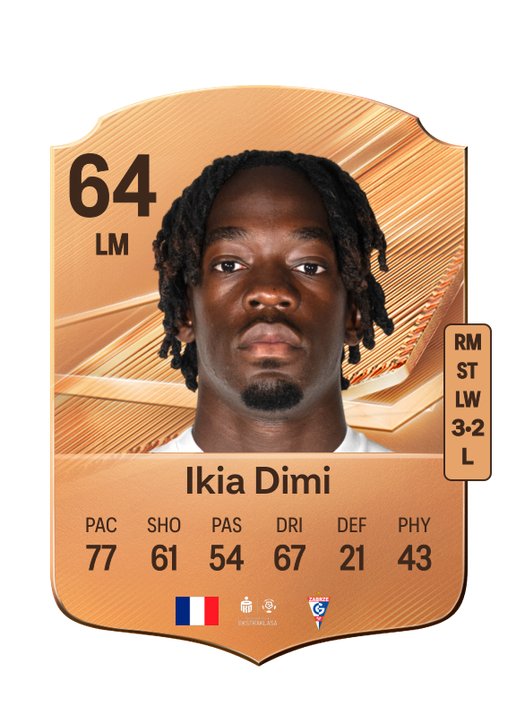 Ikia Dimi