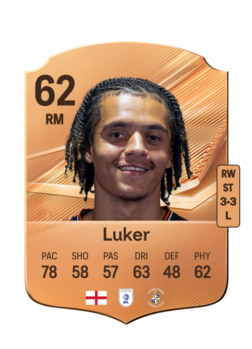 Luker