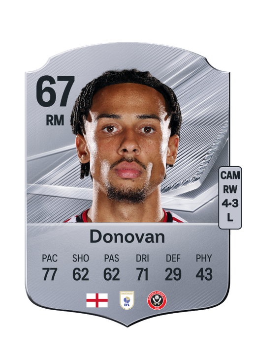 Donovan