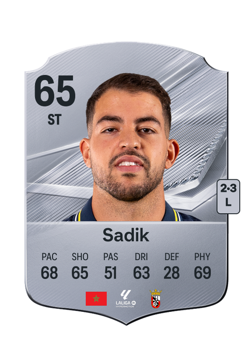 Sadik
