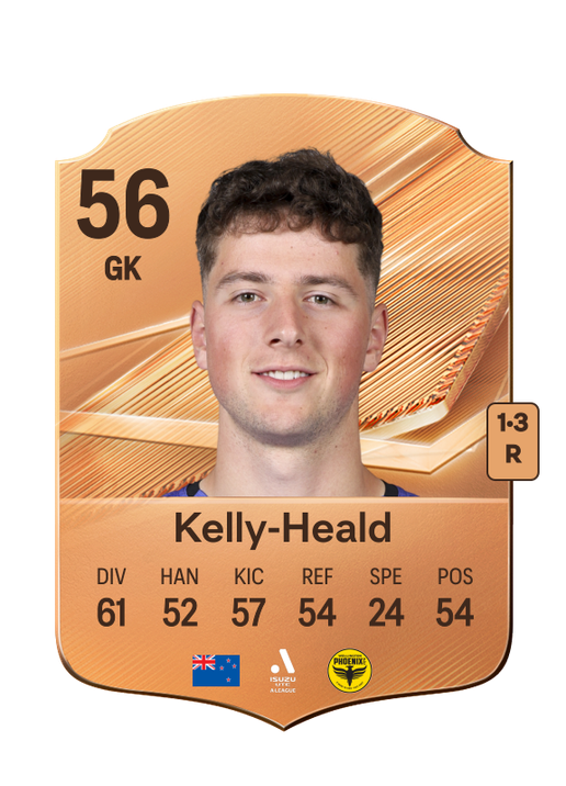 Kelly-Heald