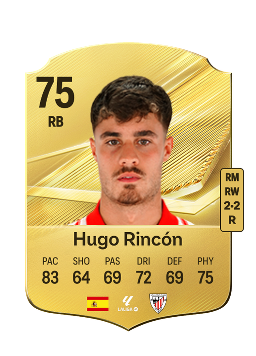 Hugo Rincón