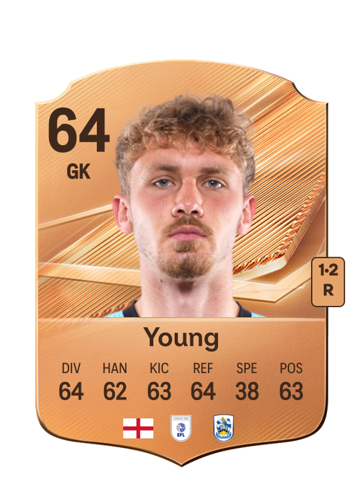 Young