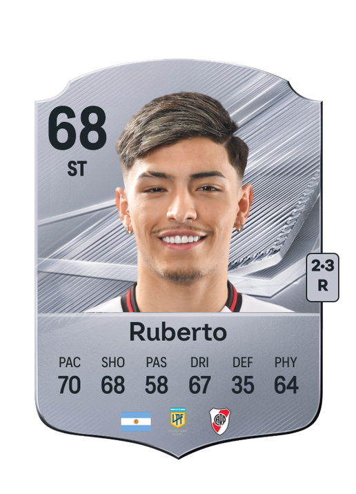 Ruberto