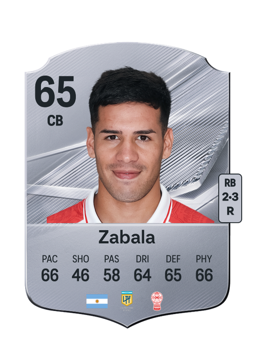 Zabala