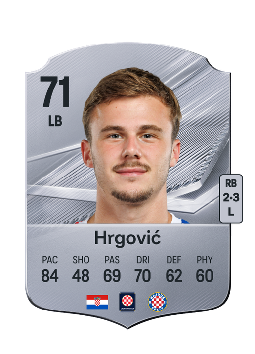 Hrgović