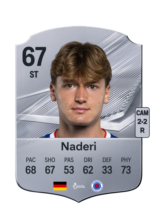 Naderi