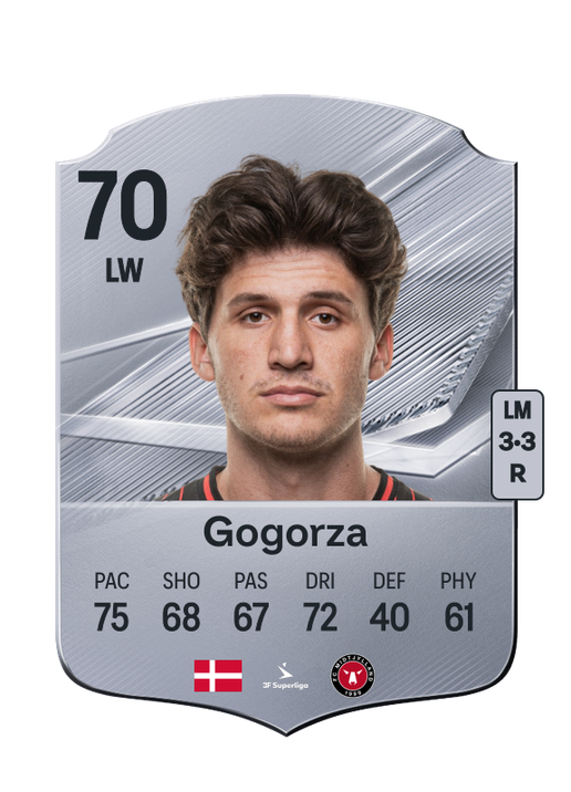Gogorza