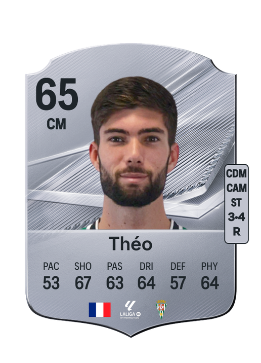 Théo