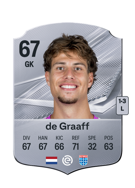 de Graaff