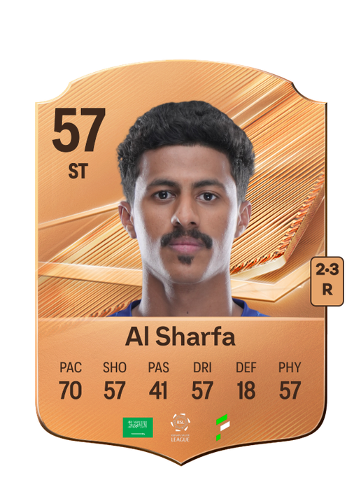 Al Sharfa