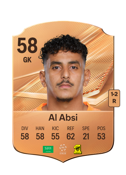Al Absi