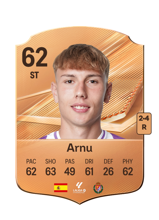 Arnu