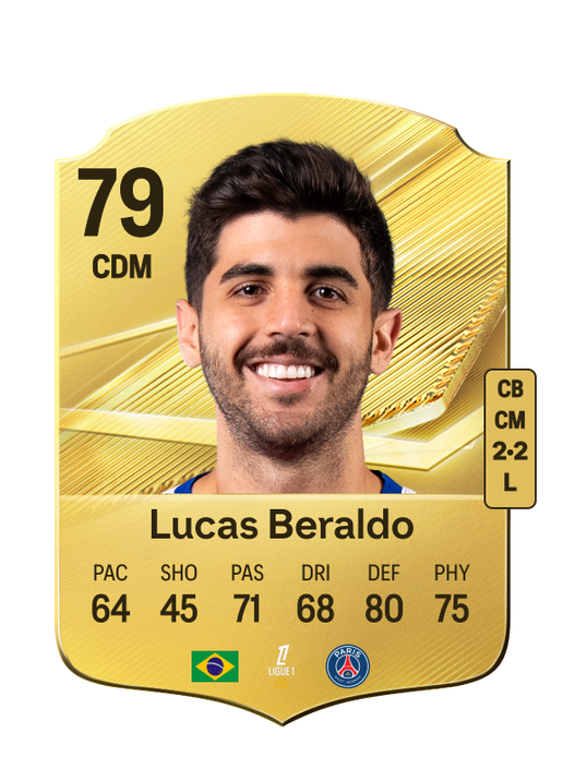 Lucas Beraldo