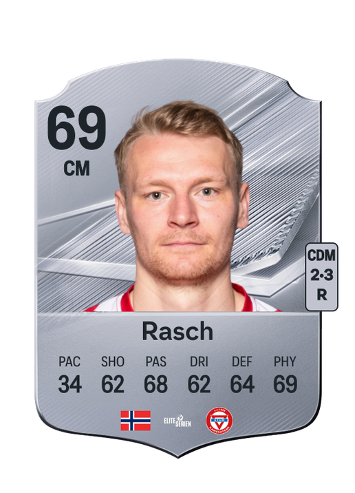 Rasch