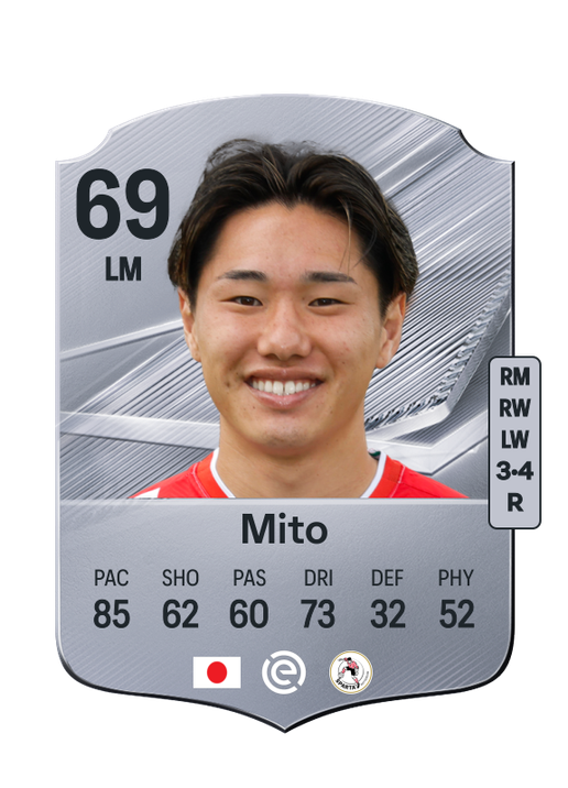 Mito
