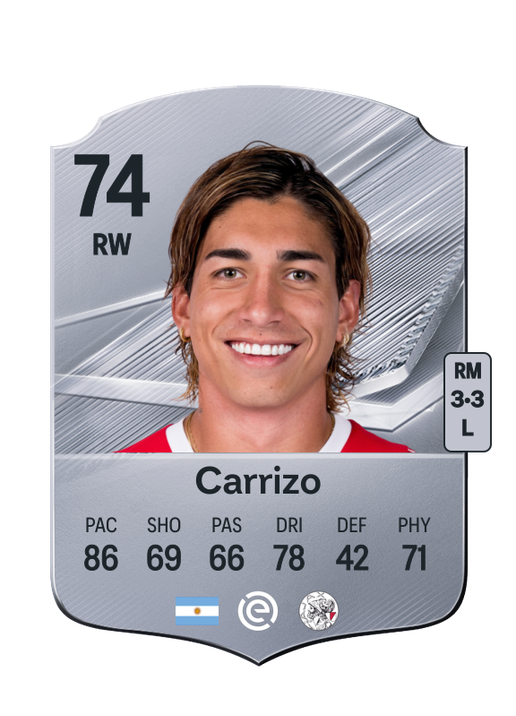 Carrizo